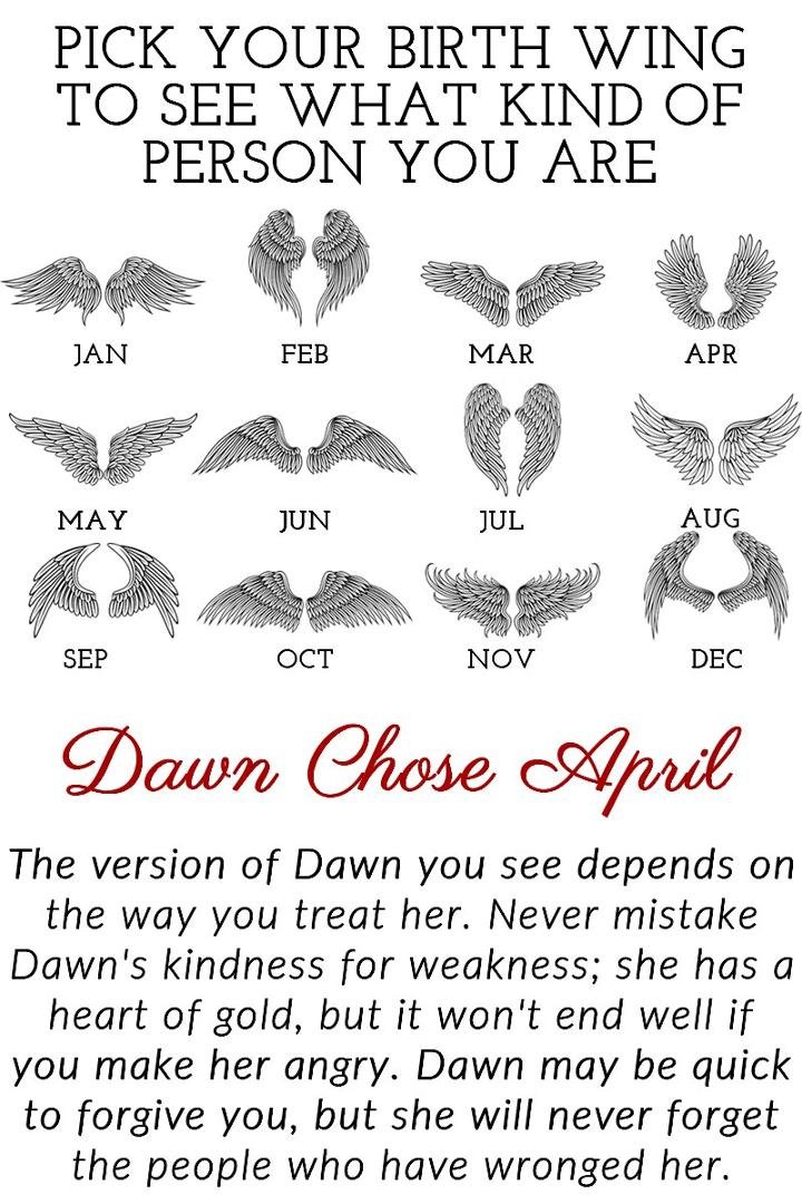 Dawn Cytryszewski's album, Timeline Photos