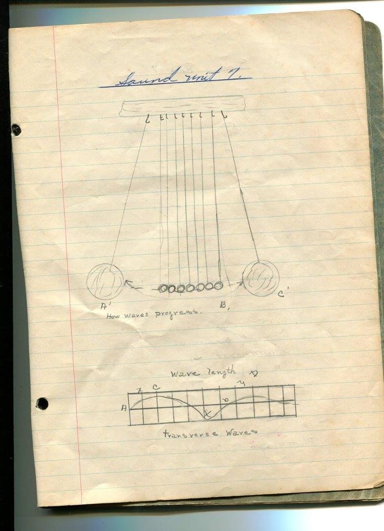 Robin Bradwell's album, Mom's 11th grade Physics Notes circa 1950