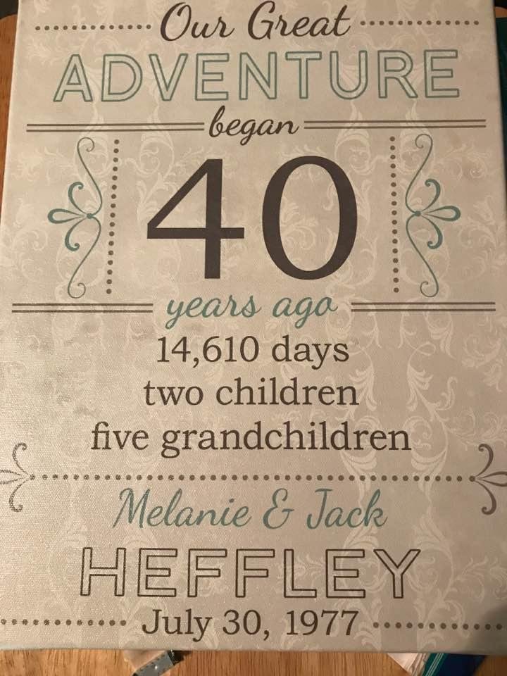Our anniversary gift arrived! So thoughtful!