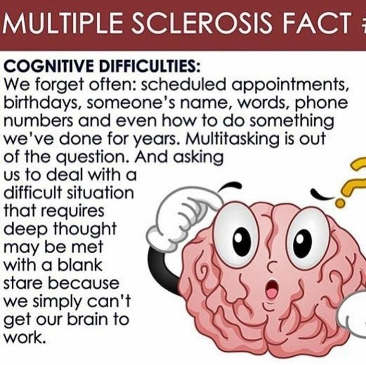 Just FYI....
