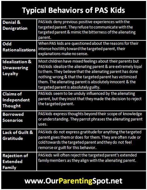 Parental Alienation Syndrome (PAS) is a real thing, and is abuse. It's the same process for the 5th time, this time it's about 3 years earlier than the other 4.