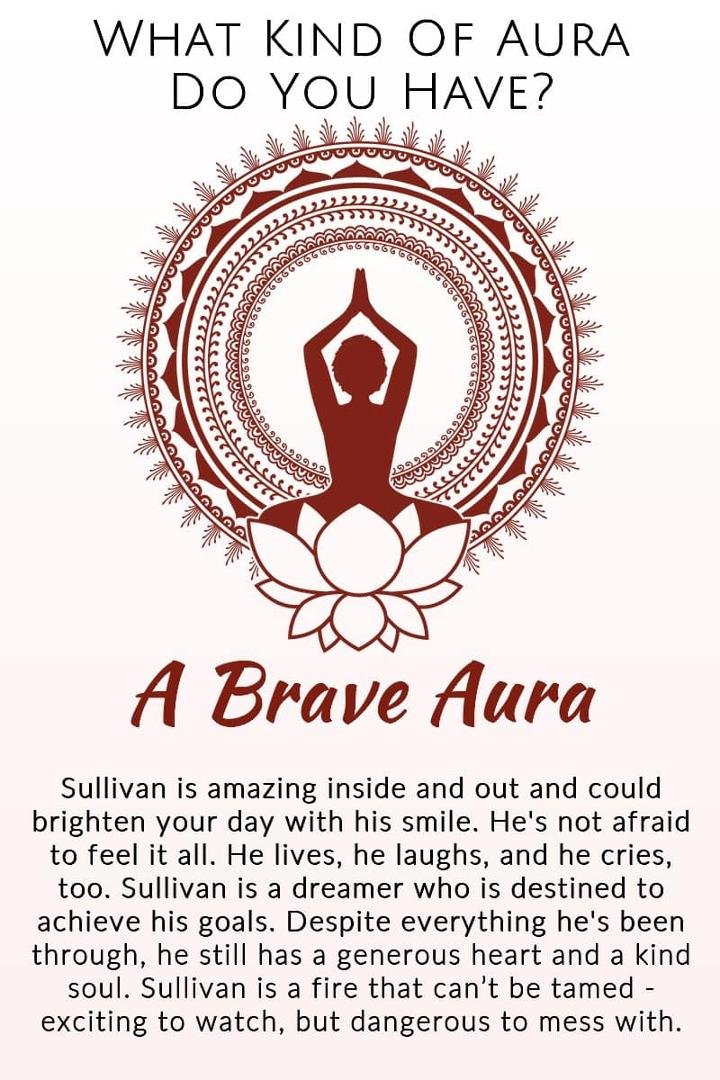 Sullivan Gabel's album, Timeline Photos