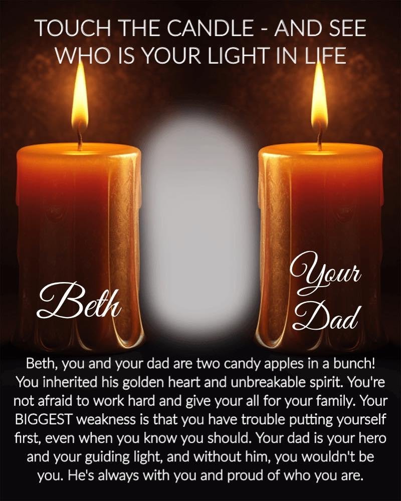 Beth Gates' album, Timeline photos