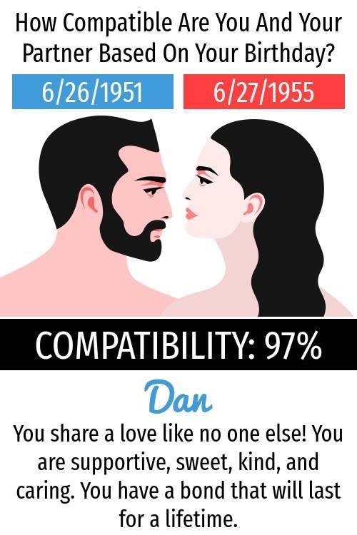 Dan Shoff's album, Timeline Photos