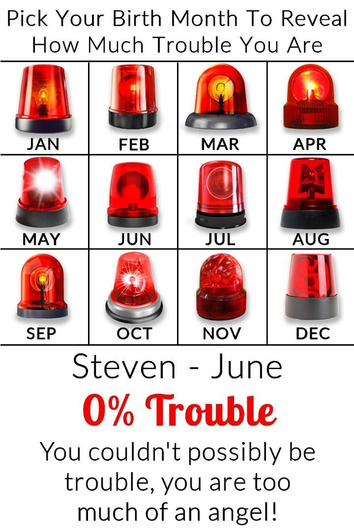 Steven Fisher's album, Timeline Photos