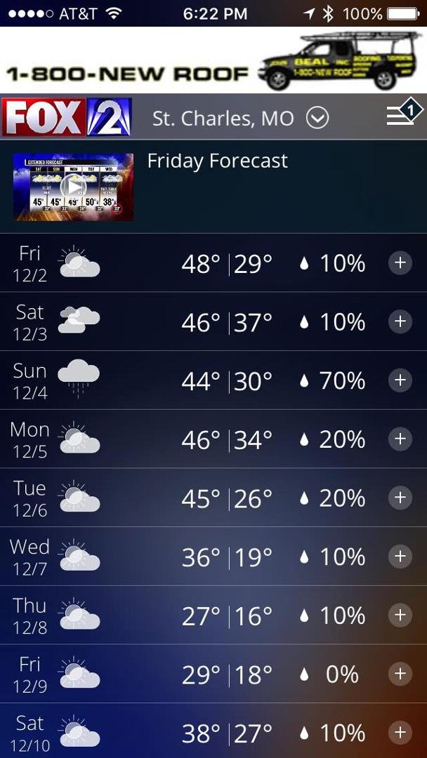 No! Not Teens for lows! It's not Winter yet, Jack Frost. 🚫🚫🚫🚫