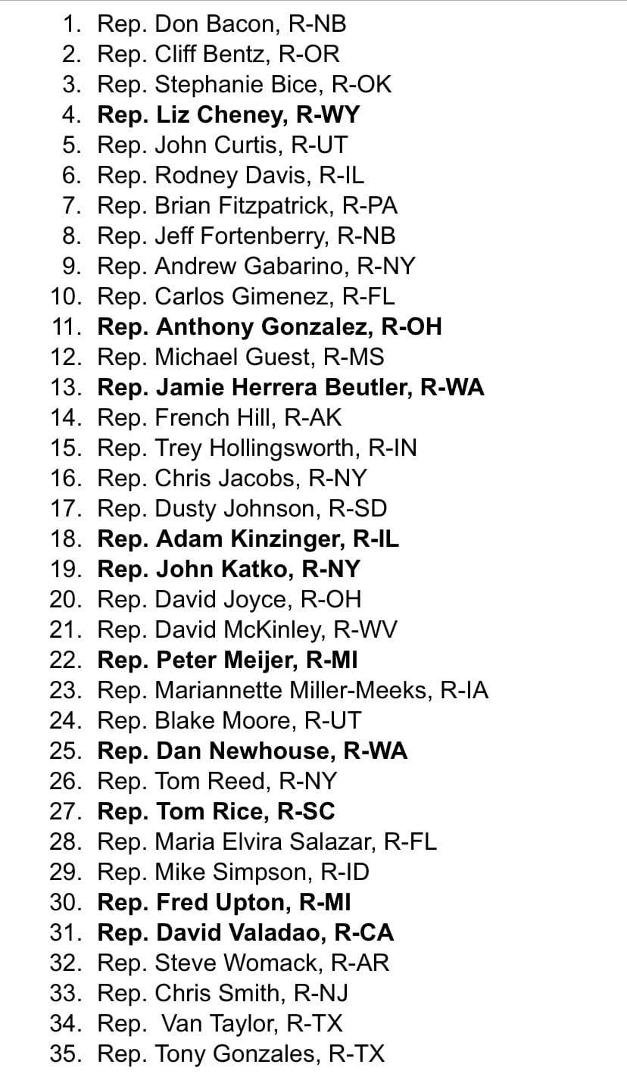 Courage and leaders of our nation are these 35 Representatives in Congress to uphold our Democracy to prevent future insurrection and overthrow our Government and support the creation of a bipartisan commission to investig