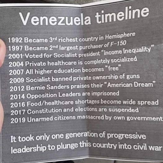 David Malcolm's album, Timeline photos