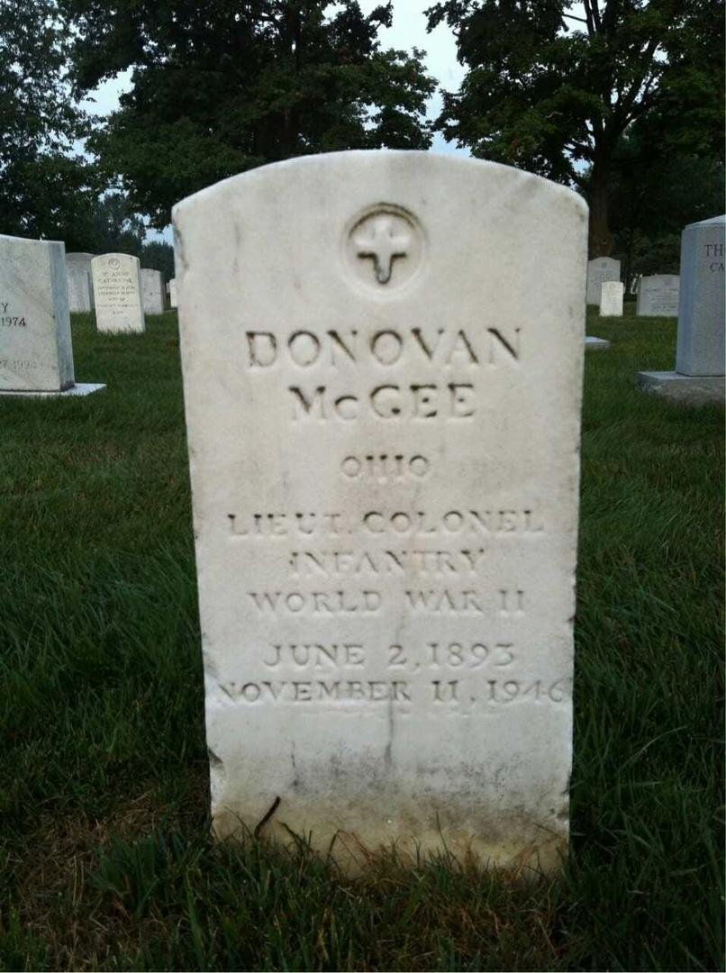 Happy Veterans Day to all servicemen and women, past and present.  To Rich Overstreet, my dad Gaylen Borders, and to my Mom, Helen Ruth Borders, thank you.  To my friends  and other family members, Thank you.  And this is m