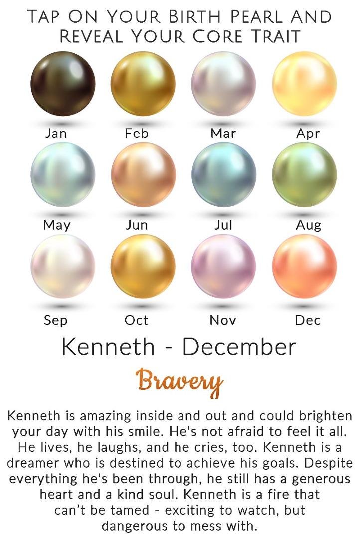 Kenneth Calvert's album, Timeline Photos