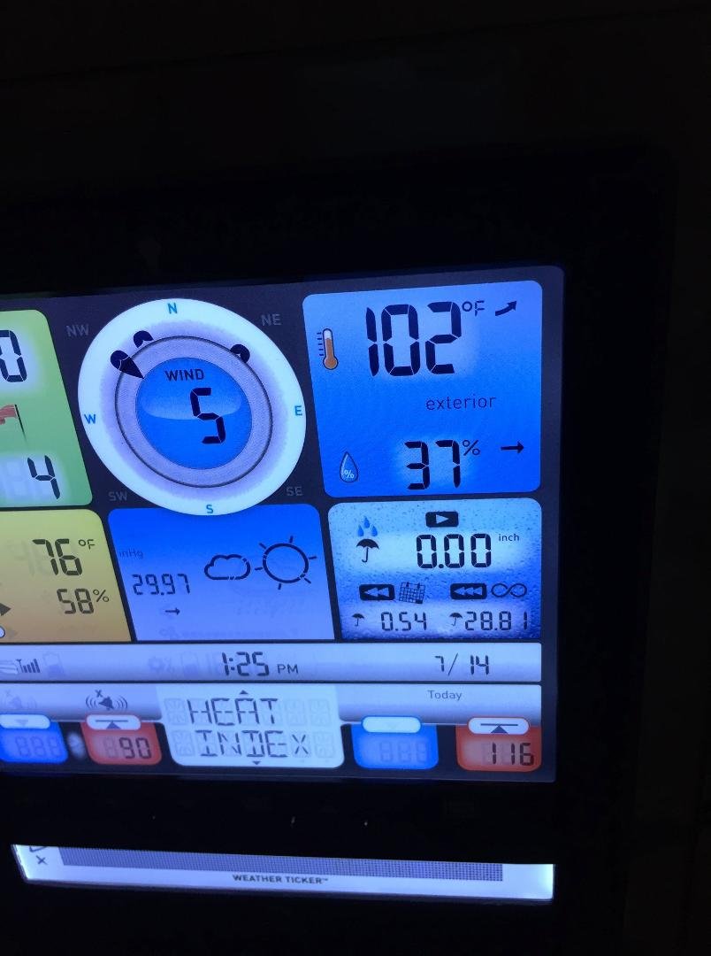 Just a tad warm today