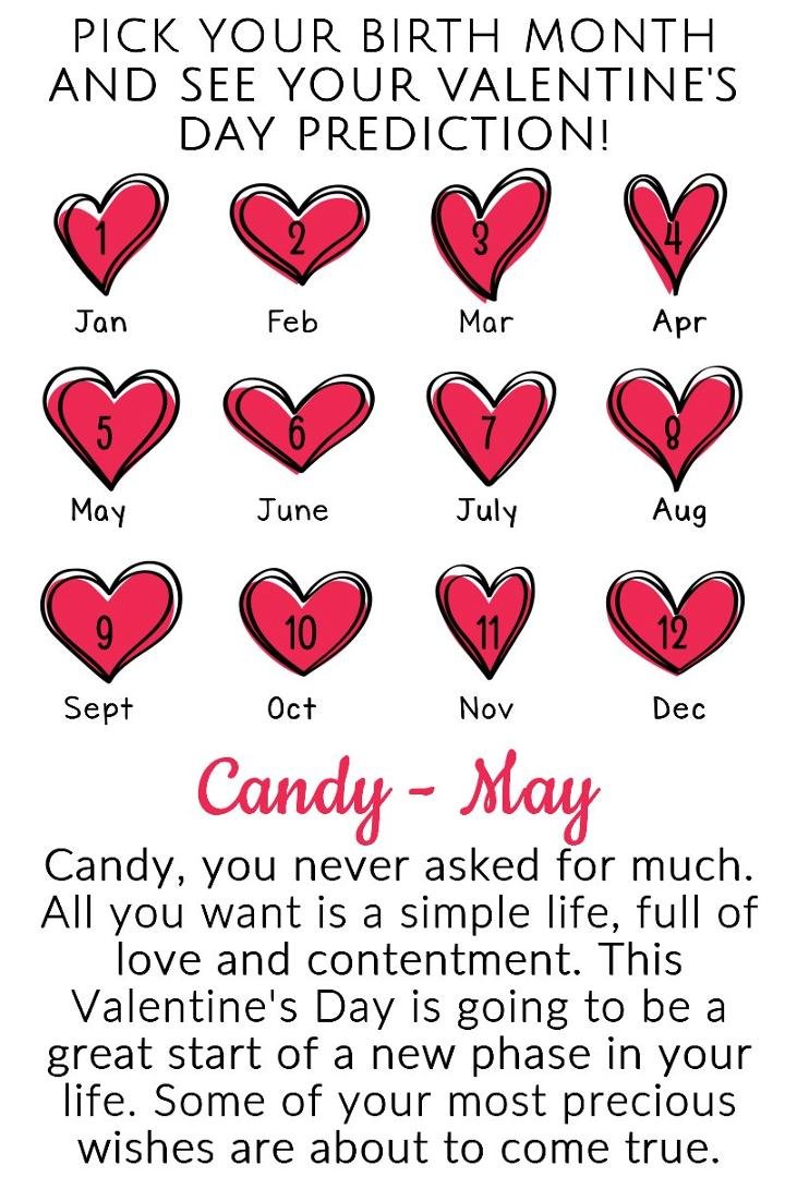 Candy Shoemaker's album, Timeline Photos