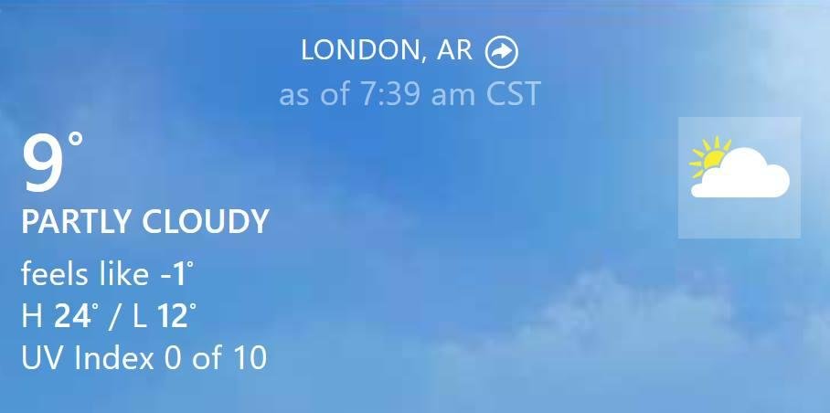 at least the fireplace is doing a good job