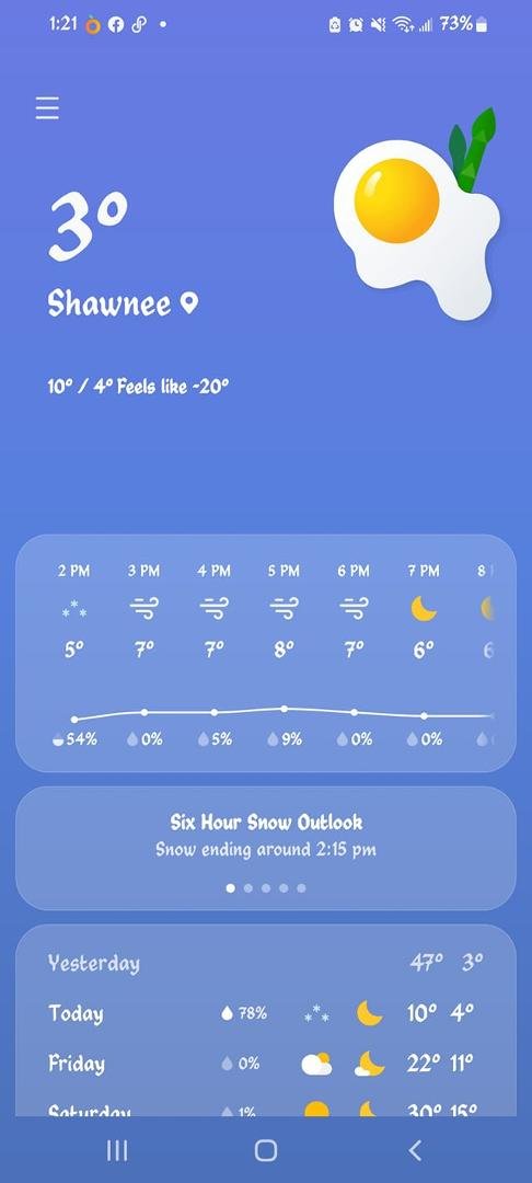 Damn 🥶