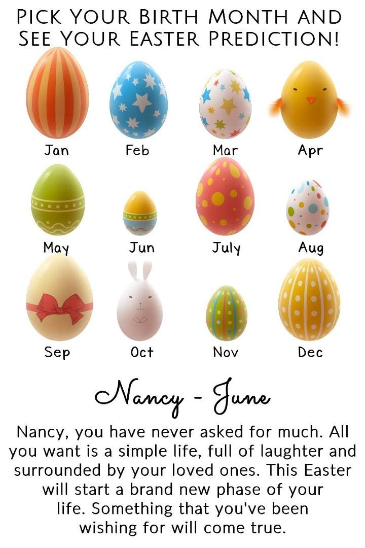 Nancy Fernandes' album, Timeline photos