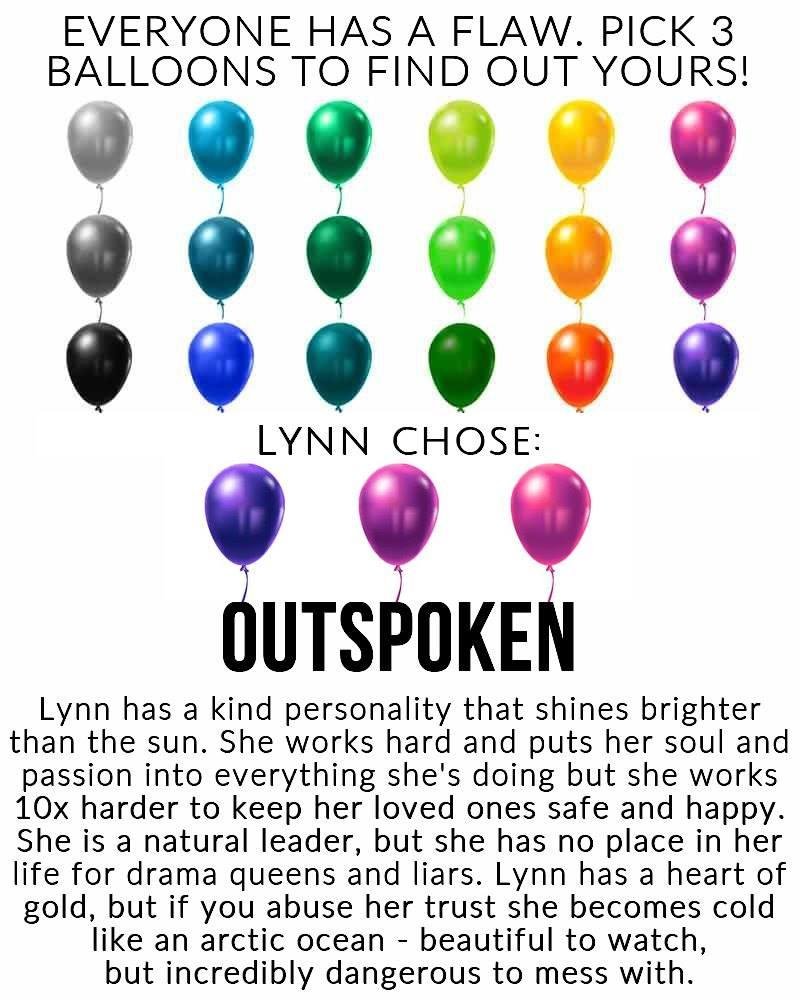 Lynn Sunday's album, Timeline Photos