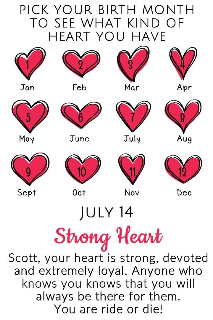 Scott Linthicum's album, Timeline photos
