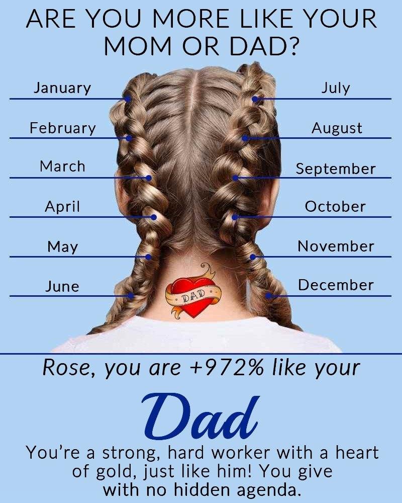 Rose Taylor's album, Timeline photos