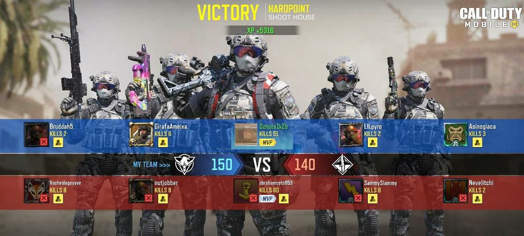 Thats how I do