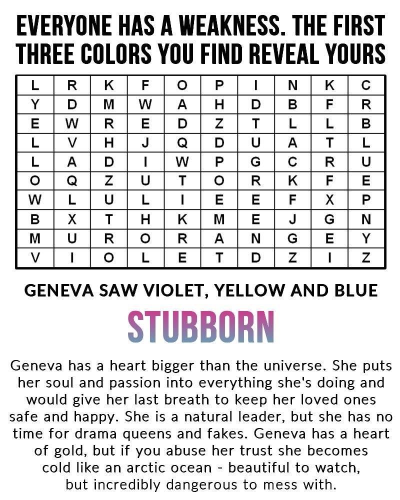 Geneva Thiel's album, Mobile Uploads