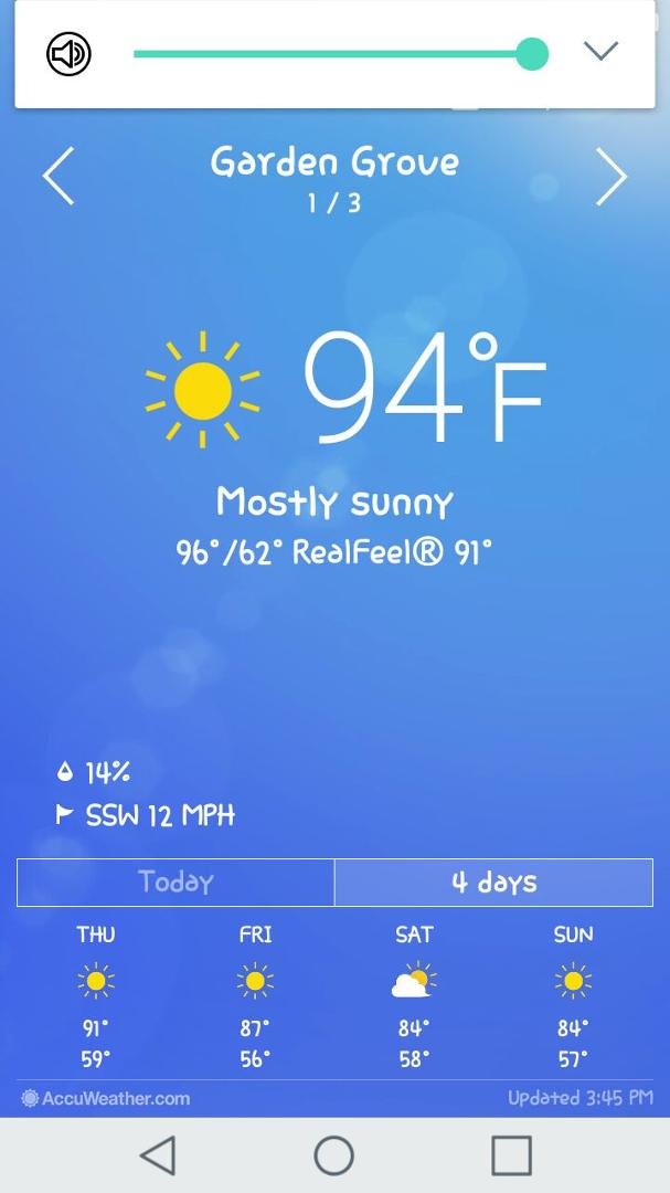 Its just to damn hot for november....come on rain