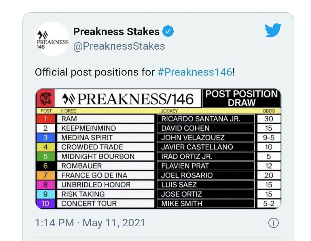 Should i or shouldnt i... bet on Medina again?