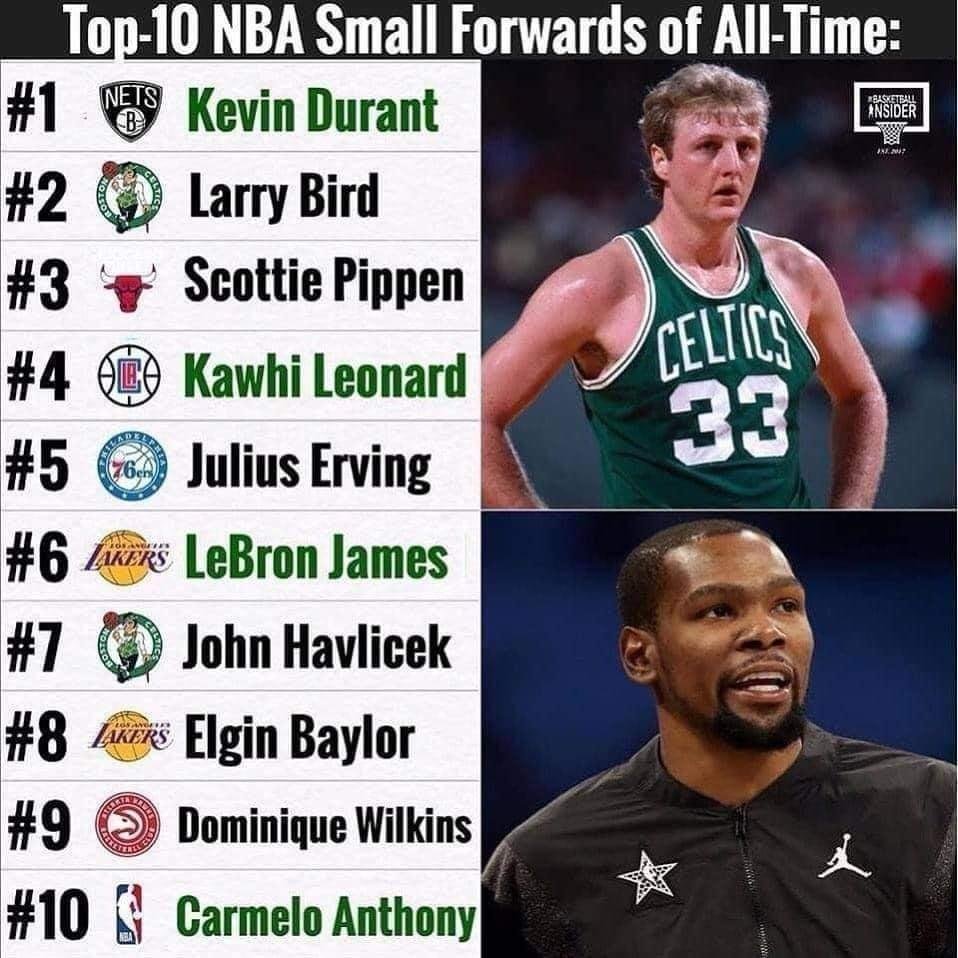 I'm not sure who made this, but I just want to say you're really dumb and have no business ever speaking about basketball again.