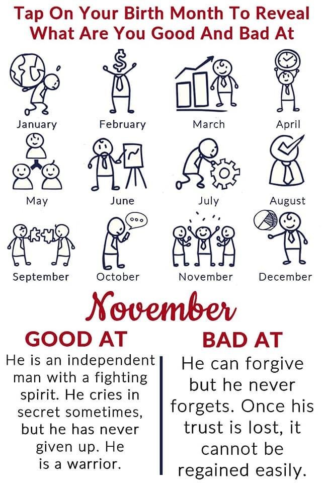 Patrick Bright's album, Timeline photos