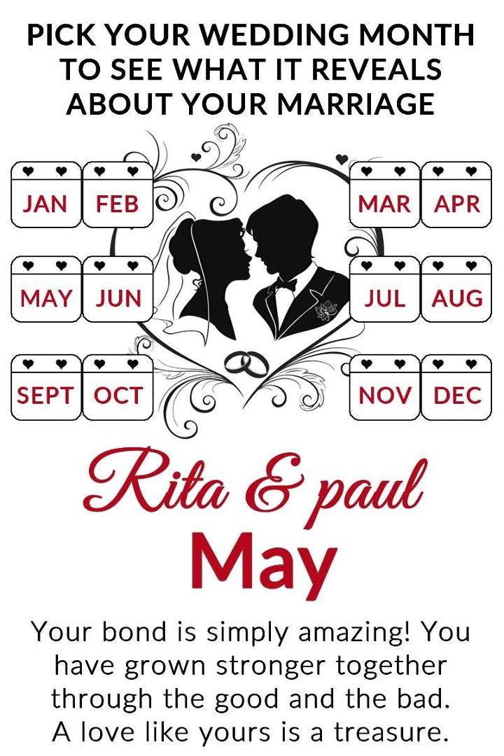 Rita Finazzo's album, Timeline Photos
