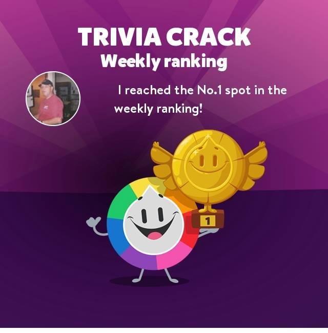 Thomas Adams' album, Trivia Crack Photos