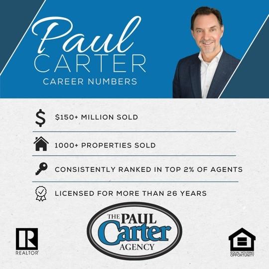 🎉We were extremely blessed with another outstanding year in real estate in 2023! Our heartfelt thanks to all who entrusted The Paul Carter Agency to act in their best interest. Your trust is the driving force behind our ab