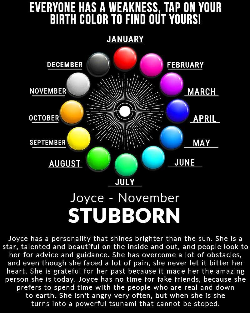 Joyce Williams' album, Timeline Photos