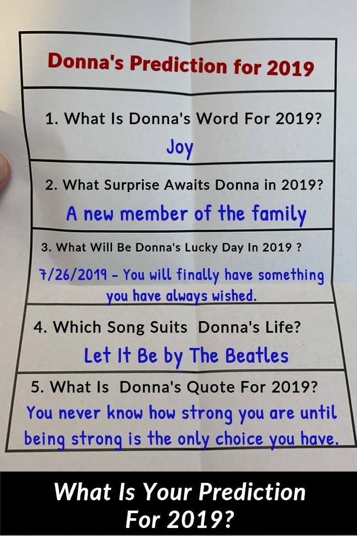 Donna Pogue's album, Timeline Photos