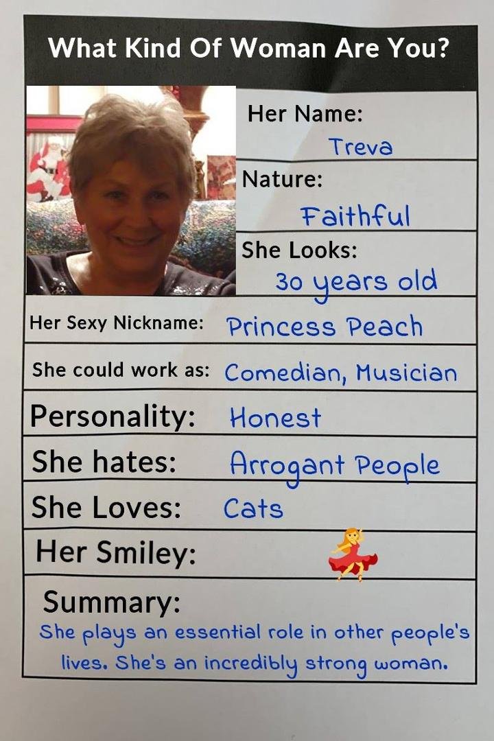 Treva Chapman's album, Timeline Photos