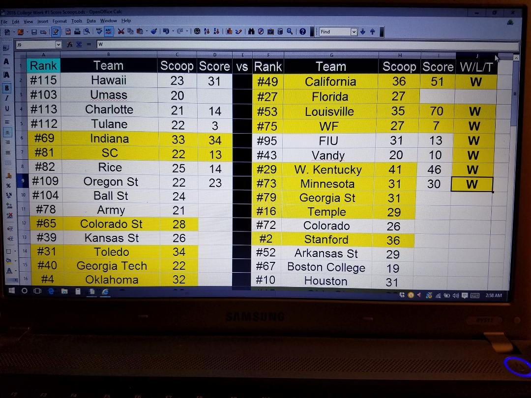 Not a bad opening night. I wish I knew how to bet. If it wasn't for overtime, the vols would never have made it into position to score a win. Talk about Overhype! Go Gators!