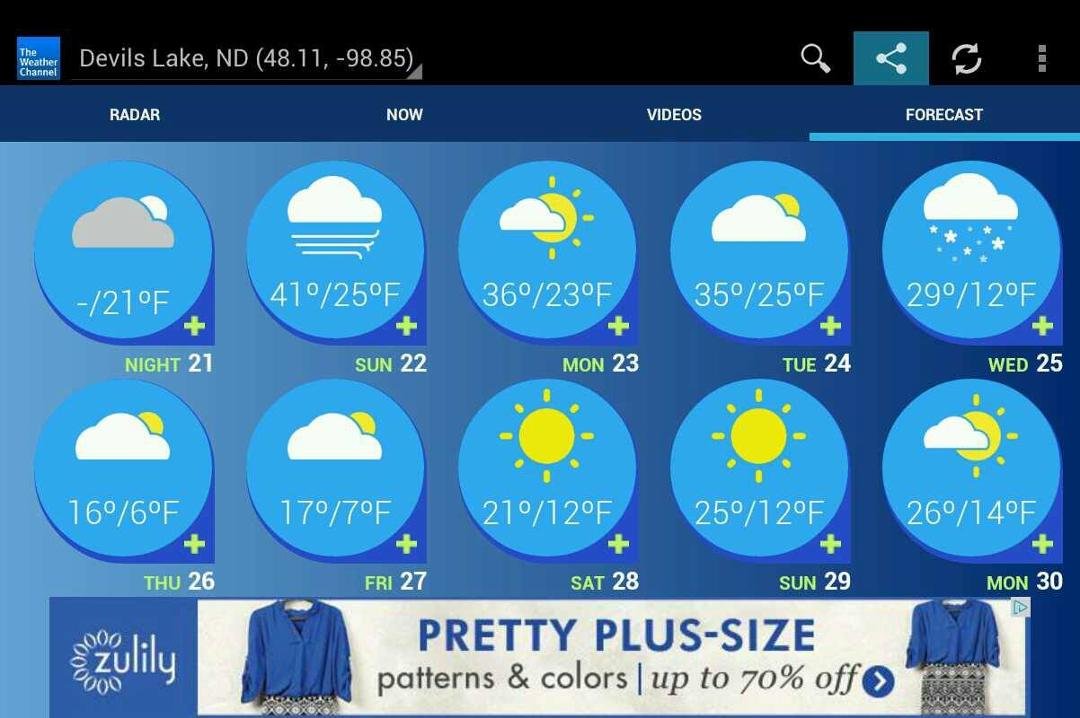 Our wonderful 10 day forecast. Anyone else around the country want to share theirs?