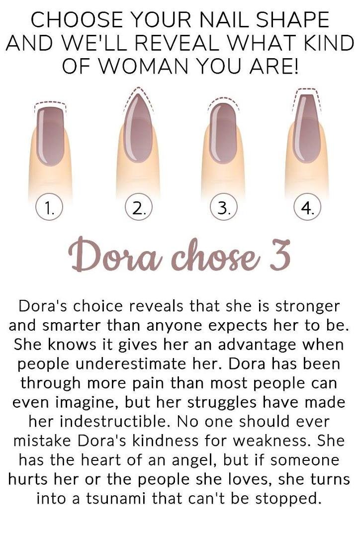 Dora Bowling's album, Timeline Photos