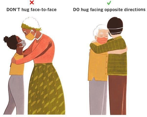 How to hug from NY TIMES