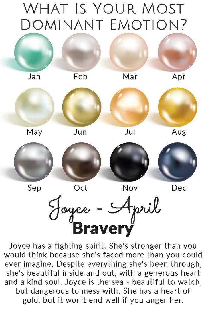Joyce Magrum's album, Timeline Photos