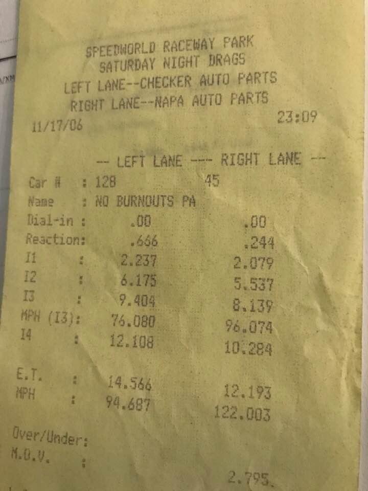 Look what I found. That’s me in the right lane. Tiny cam, 100 shot, headers, magnaflow, Mopar CAI, and DR’s. Quite the 60’. I think this was the night Meister ran his 1st 11.