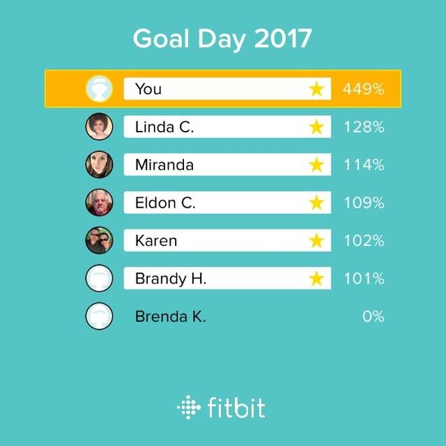 #fitbit