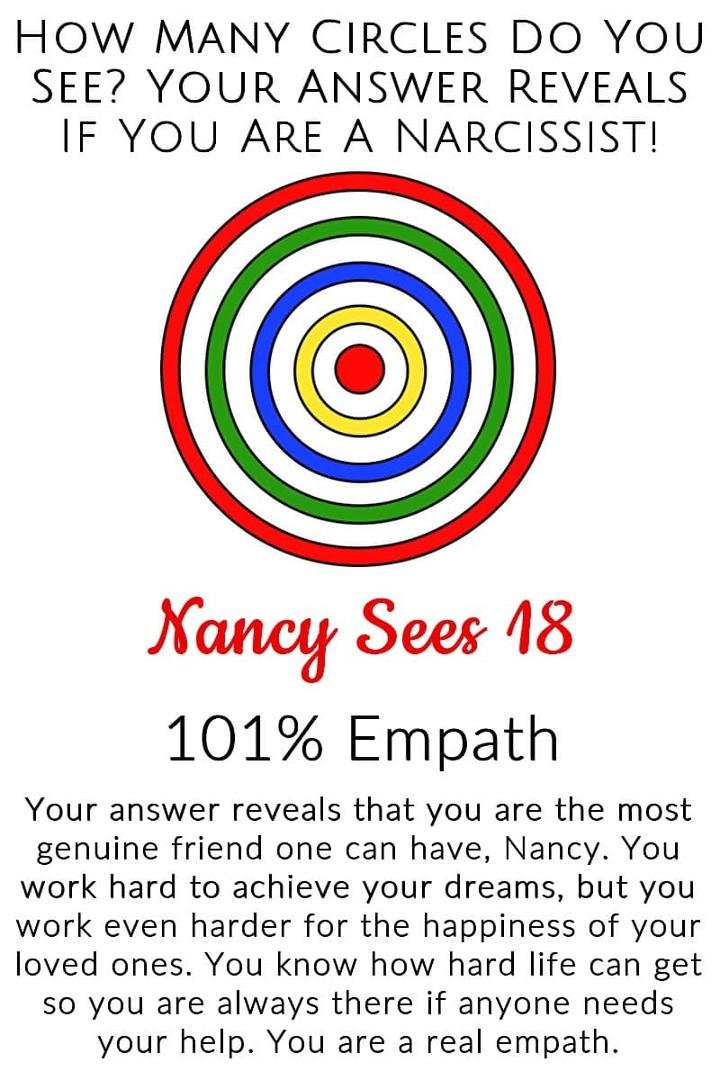 Nancy D'Abrosca's album, Timeline Photos