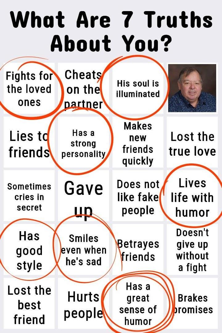 7 Truths about Author JohnEgreek