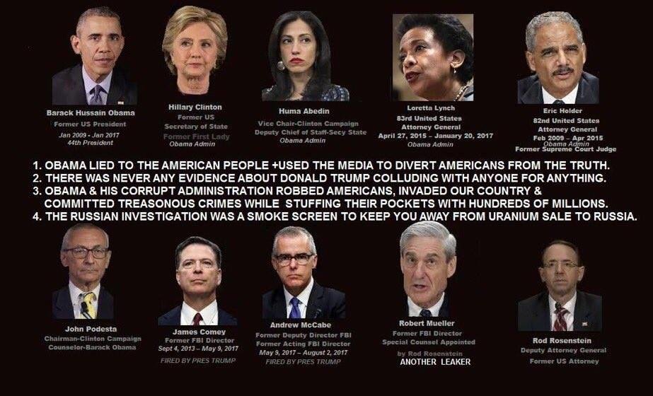 Here is the real collusion ... TREASON!