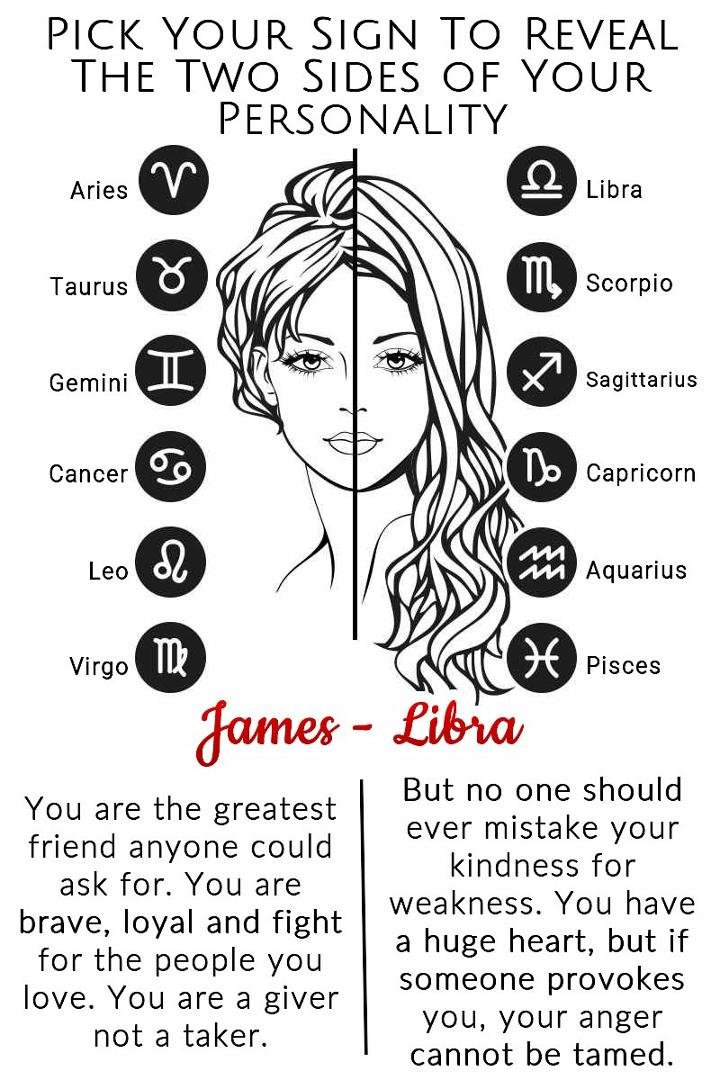 James White's album, Timeline Photos