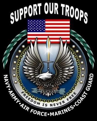 Robert Anthony's album, Timeline Photos