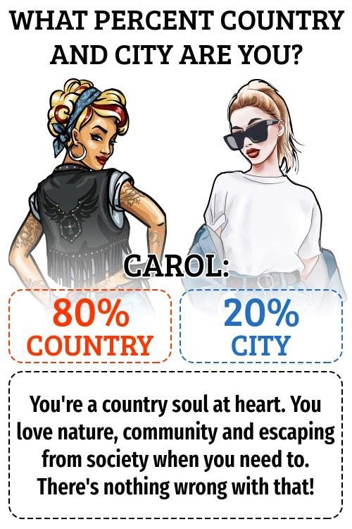 I think I'm more country than this!!