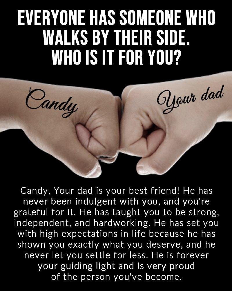 Candy Anderson's album, Timeline photos
