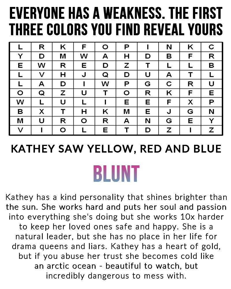 Kathey Brittain's album, Timeline photos