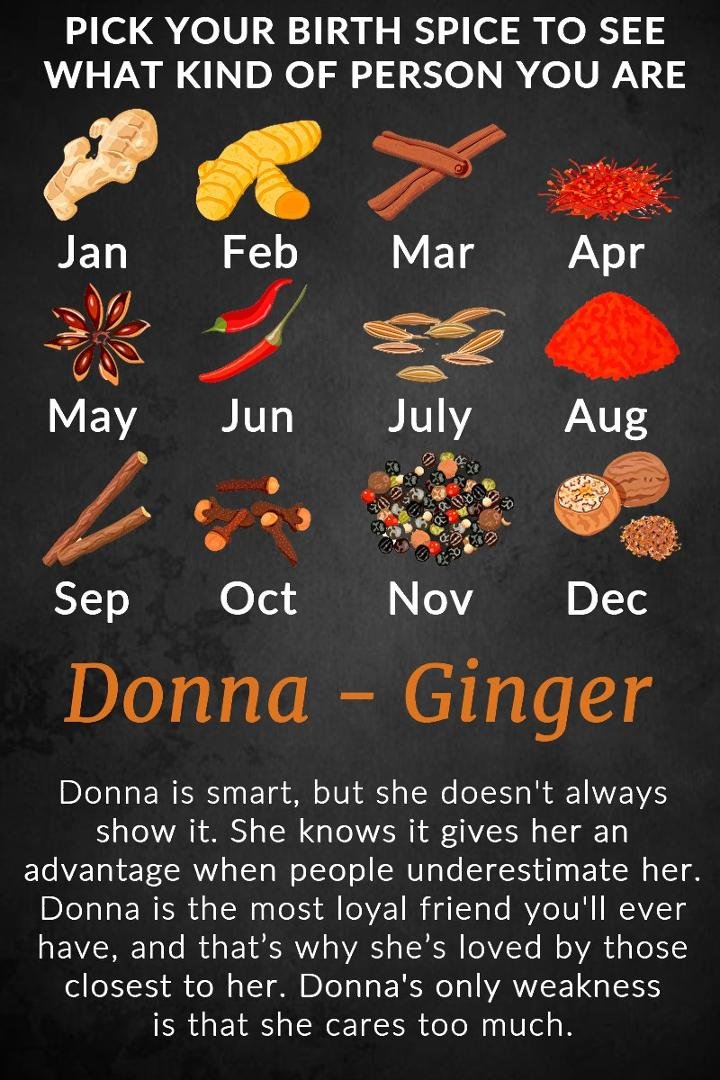 Donna Betker's album, Timeline Photos